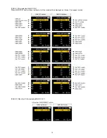 Предварительный просмотр 12 страницы Panasonic Lumix DMC-S2EB Service Manual