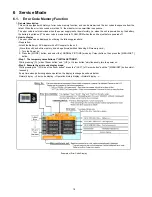 Предварительный просмотр 18 страницы Panasonic Lumix DMC-S2EB Service Manual