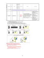 Предварительный просмотр 35 страницы Panasonic Lumix DMC-S2EB Service Manual