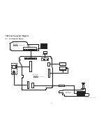 Предварительный просмотр 40 страницы Panasonic Lumix DMC-S2EB Service Manual