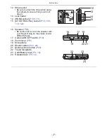 Предварительный просмотр 7 страницы Panasonic Lumix DMC-SZ7 Owner'S Manual