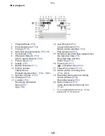 Предварительный просмотр 128 страницы Panasonic Lumix DMC-SZ7 Owner'S Manual