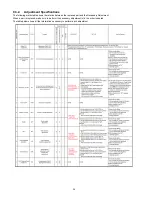 Preview for 34 page of Panasonic Lumix DMC-SZ7EB Service Manual