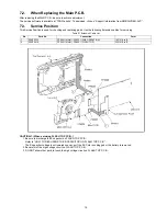 Preview for 19 page of Panasonic Lumix DMC-SZ7P Service Manual