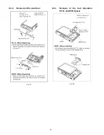 Preview for 22 page of Panasonic Lumix DMC-SZ7P Service Manual