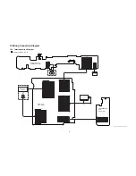 Preview for 44 page of Panasonic Lumix DMC-SZ7P Service Manual