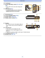 Предварительный просмотр 9 страницы Panasonic lumix DMC-SZ8 Owner'S Manual