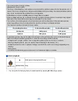 Предварительный просмотр 63 страницы Panasonic lumix DMC-SZ8 Owner'S Manual