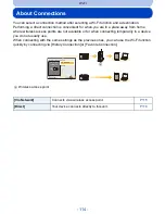 Предварительный просмотр 114 страницы Panasonic lumix DMC-SZ8 Owner'S Manual