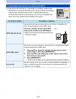 Предварительный просмотр 115 страницы Panasonic lumix DMC-SZ8 Owner'S Manual