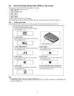 Preview for 11 page of Panasonic Lumix DMC-TS20GH Service Manual