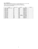 Preview for 14 page of Panasonic Lumix DMC-TS20GH Service Manual