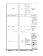 Preview for 49 page of Panasonic Lumix DMC-TS20GH Service Manual