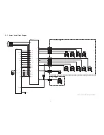 Preview for 54 page of Panasonic Lumix DMC-TS20GH Service Manual