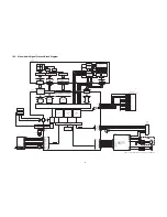 Preview for 55 page of Panasonic Lumix DMC-TS20GH Service Manual