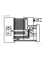 Preview for 56 page of Panasonic Lumix DMC-TS20GH Service Manual