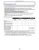 Preview for 191 page of Panasonic Lumix DMC-TS3 Basic Owner'S Manual