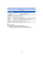 Preview for 101 page of Panasonic Lumix DMC-TS30 Owner'S Manual For Advanced Features