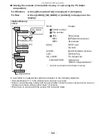 Preview for 166 page of Panasonic Lumix DMC-TS4 Owner'S Manual