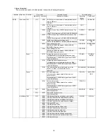 Предварительный просмотр 23 страницы Panasonic Lumix DMC-TS4GD Service Manual