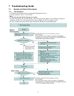 Предварительный просмотр 27 страницы Panasonic Lumix DMC-TS4GD Service Manual