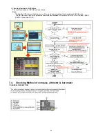 Предварительный просмотр 32 страницы Panasonic Lumix DMC-TS4GD Service Manual