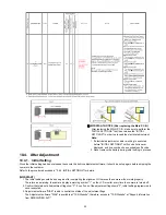 Предварительный просмотр 53 страницы Panasonic Lumix DMC-TS4GD Service Manual