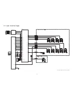 Предварительный просмотр 56 страницы Panasonic Lumix DMC-TS4GD Service Manual