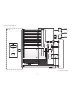 Предварительный просмотр 58 страницы Panasonic Lumix DMC-TS4GD Service Manual