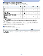 Preview for 67 page of Panasonic Lumix DMC-TS5D Owner'S Manual