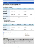 Preview for 119 page of Panasonic Lumix DMC-TS5D Owner'S Manual