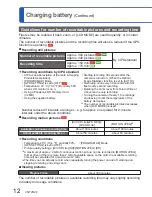 Preview for 12 page of Panasonic Lumix DMC-TZ10 Operating Instructions Manual