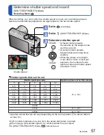 Preview for 57 page of Panasonic Lumix DMC-TZ10 Operating Instructions Manual