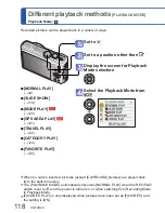 Preview for 118 page of Panasonic Lumix DMC-TZ10 Operating Instructions Manual