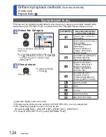 Preview for 124 page of Panasonic Lumix DMC-TZ10 Operating Instructions Manual