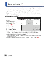 Preview for 140 page of Panasonic Lumix DMC-TZ10 Operating Instructions Manual