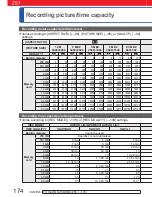 Preview for 174 page of Panasonic Lumix DMC-TZ10 Operating Instructions Manual