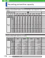 Preview for 176 page of Panasonic Lumix DMC-TZ10 Operating Instructions Manual