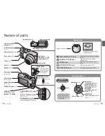 Preview for 8 page of Panasonic Lumix DMC-TZ11 Operating Instructions Manual