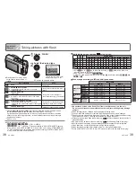 Preview for 20 page of Panasonic Lumix DMC-TZ15 Operating Instructions Manual