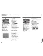 Preview for 45 page of Panasonic Lumix DMC-TZ15 Operating Instructions Manual