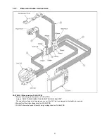 Preview for 21 page of Panasonic Lumix DMC-TZ15GC Service Manual