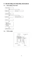 Preview for 22 page of Panasonic Lumix DMC-TZ15GC Service Manual