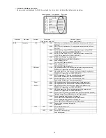 Предварительный просмотр 15 страницы Panasonic Lumix DMC-TZ1EB Service Manual