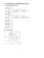 Предварительный просмотр 20 страницы Panasonic Lumix DMC-TZ1EB Service Manual