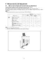 Предварительный просмотр 31 страницы Panasonic Lumix DMC-TZ1EB Service Manual