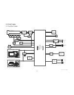 Предварительный просмотр 35 страницы Panasonic Lumix DMC-TZ1EB Service Manual