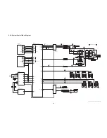 Предварительный просмотр 36 страницы Panasonic Lumix DMC-TZ1EB Service Manual