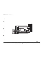 Предварительный просмотр 50 страницы Panasonic Lumix DMC-TZ1EB Service Manual