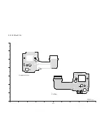 Предварительный просмотр 54 страницы Panasonic Lumix DMC-TZ1EB Service Manual